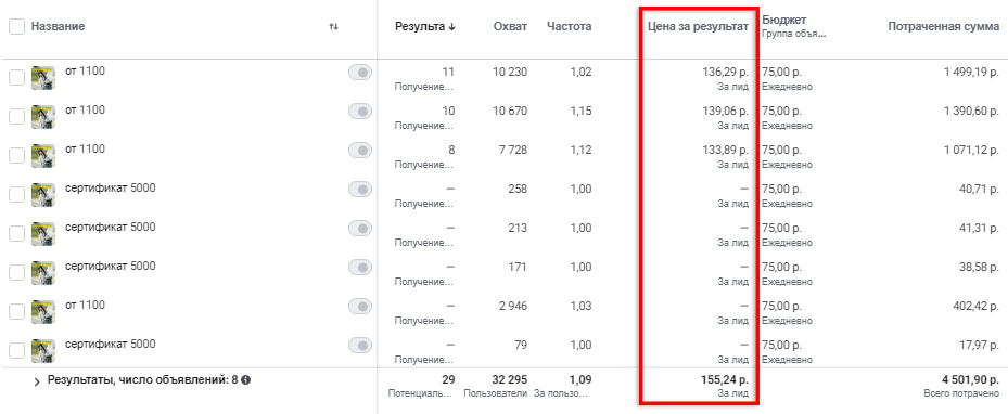 продвижение компании по бурению в инстаграм